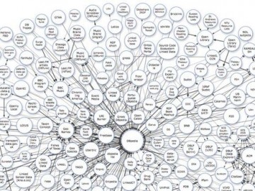web-data2