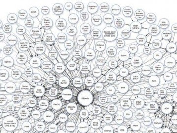 web-data2